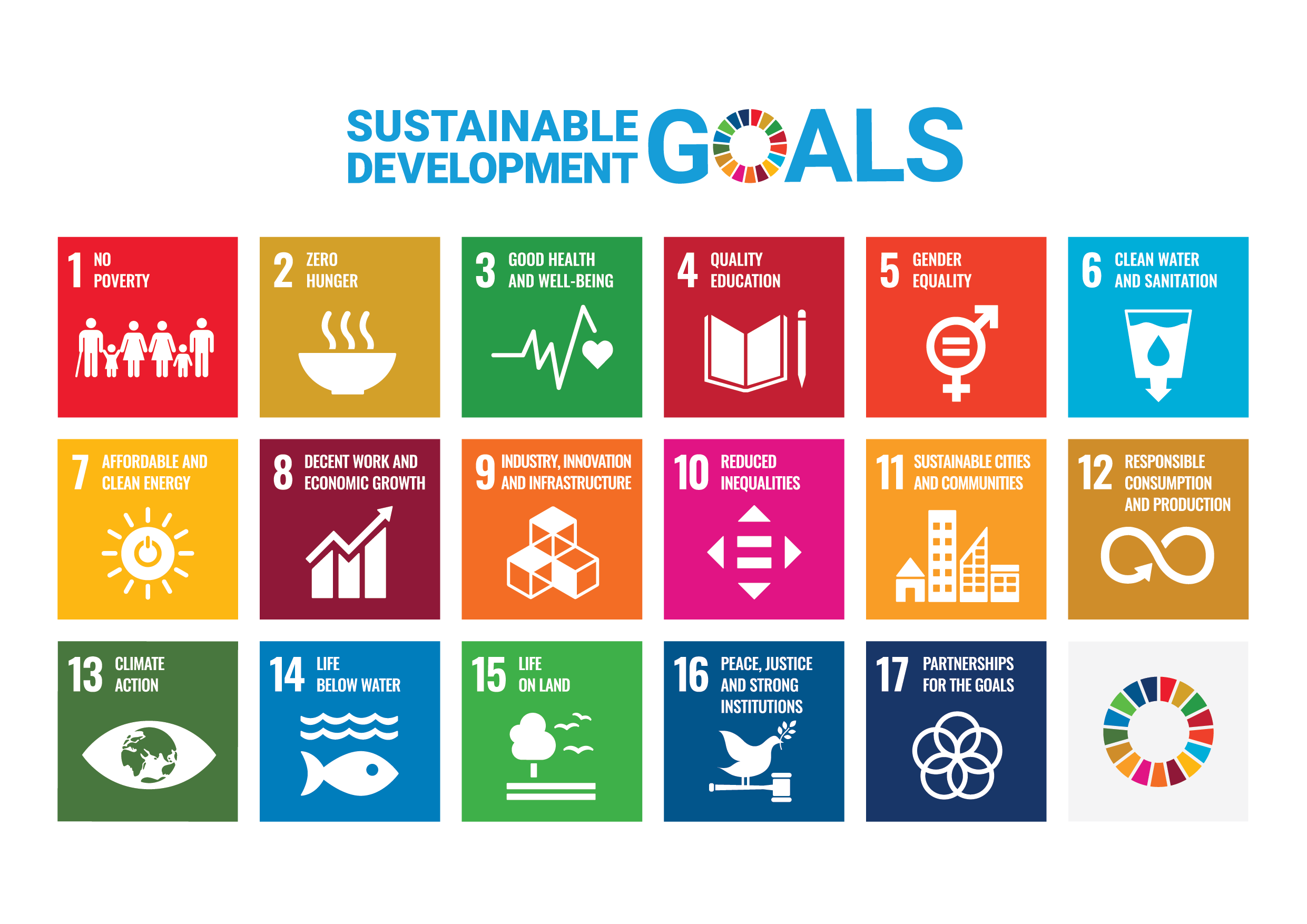 UNSDG